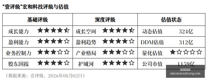 腾讯电竞新,品亮相,神秘合作引,正规百家乐平台官网,正规百家乐平台App下载,正规百家乐平台网页版,正规百家乐平台登录入口,正规百家乐平台全站服务